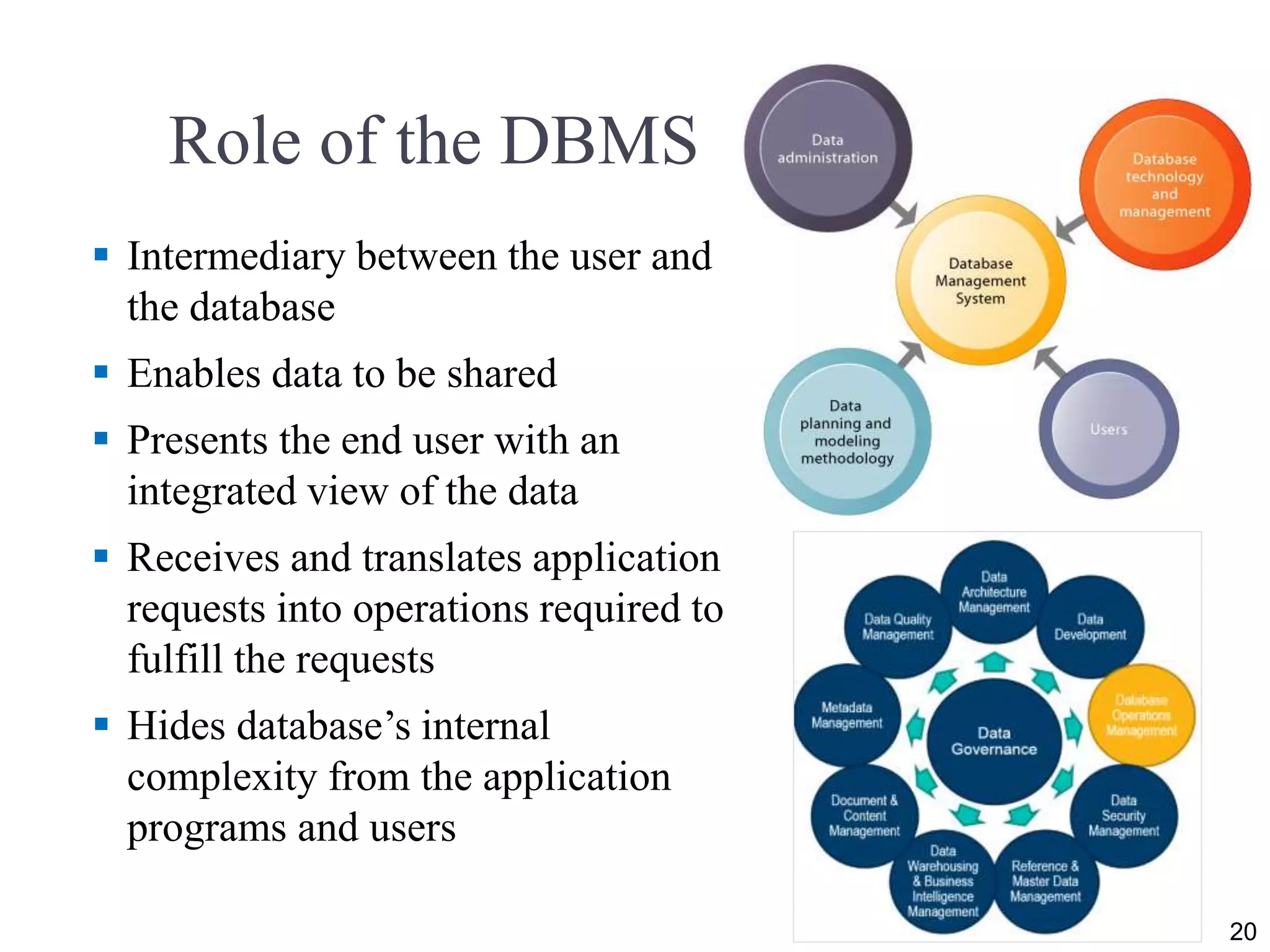 Role of the DBMS
 Intermediary between the user and
the database
 Enables data to be shared
 Presents the end user with an
integrated view of the data
 Receives and translates application
requests into operations required to
fulfill the requests
 Hides database’s internal
complexity from the application
programs and users
20
 