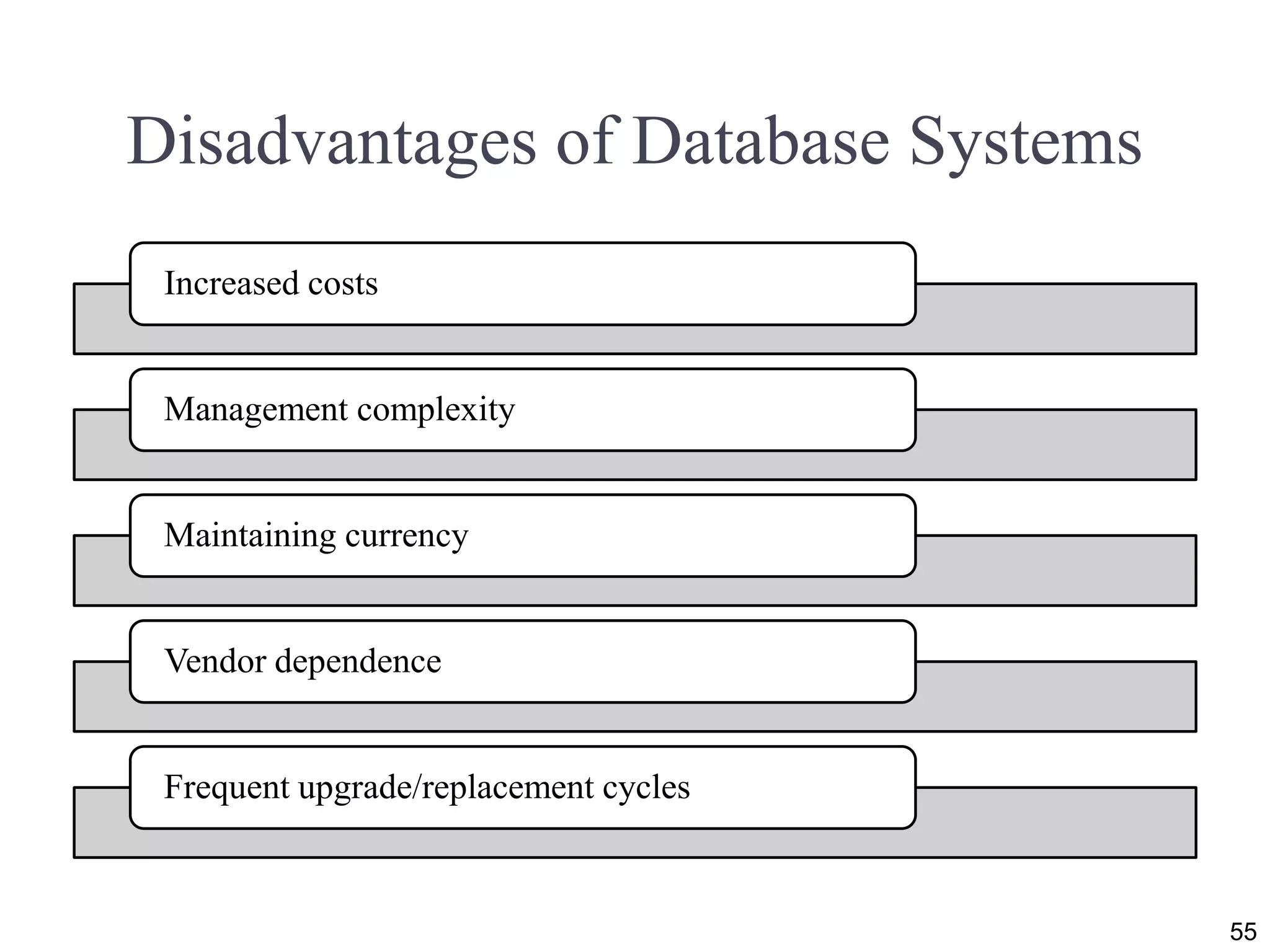 Disadvantages of Database Systems
55
Increased costs
Management complexity
Maintaining currency
Vendor dependence
Frequent upgrade/replacement cycles
 