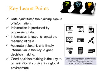 Key Learnt Points
 Data constitutes the building blocks
of information.
 Information is produced by
processing data.
 Information is used to reveal the
meaning of data.
 Accurate, relevant, and timely
information is the key to good
decision making.
 Good decision making is the key to
organizational survival in a global
environment.
A key characteristic of knowledge is
that “new” knowledge can be
derived from “old” knowledge.
 