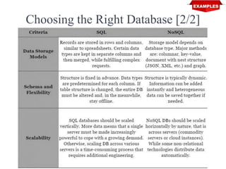 Choosing the Right Database [2/2]
 