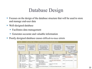 Database Design
 Focuses on the design of the database structure that will be used to store
and manage end-user data
 Well-designed database
 Facilitates data management
 Generates accurate and valuable information
 Poorly designed database causes difficult-to-trace errors
33
 