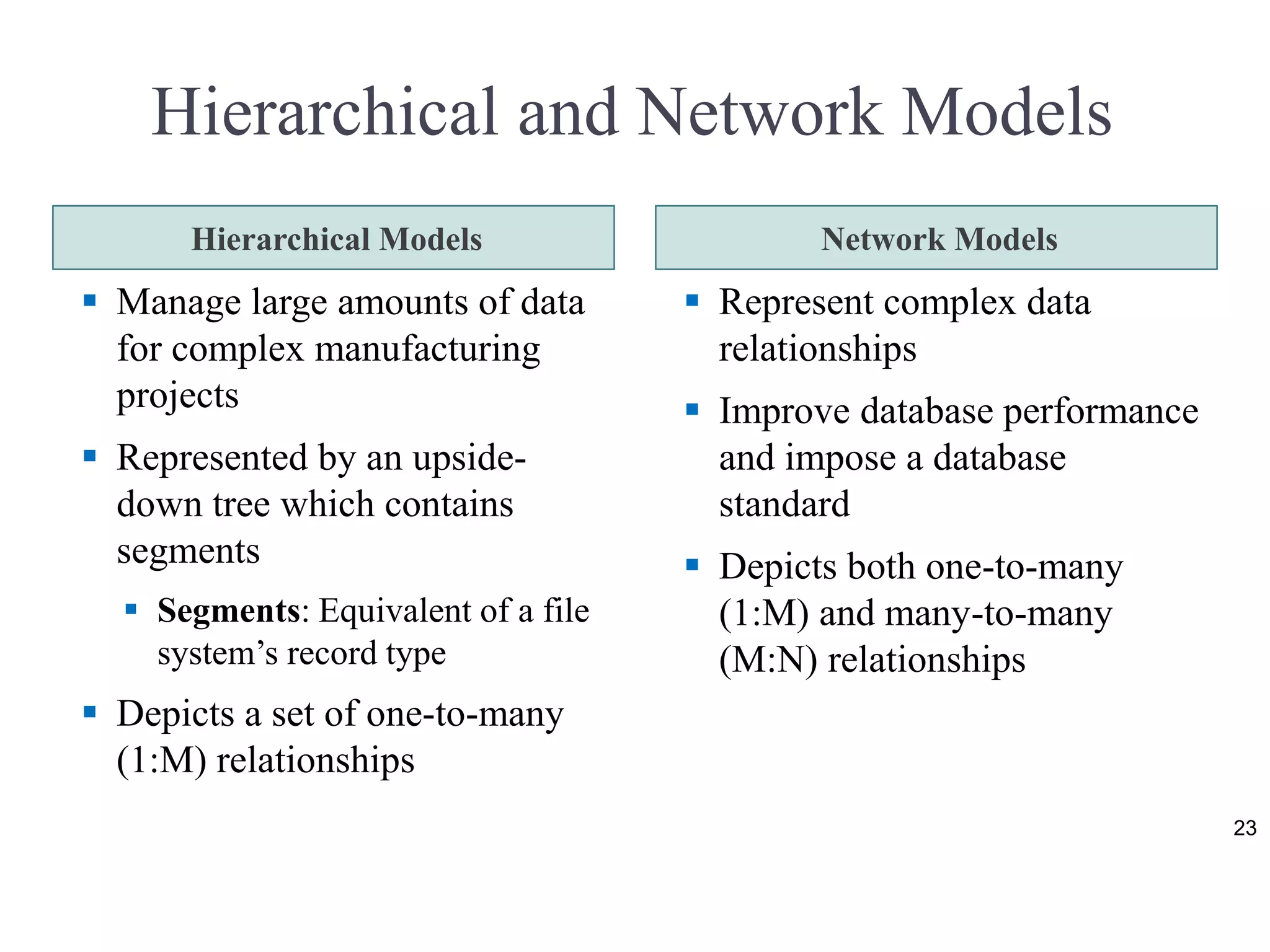 Hierarchical and Network Models Hierarchical Models Network Models  Manage large amounts of data for complex manufacturing projects  Represented by an upside- down tree which contains segments  Segments: Equivalent of a file system’s record type  Depicts a set of one-to-many (1:M) relationships  Represent complex data relationships  Improve database performance and impose a database standard  Depicts both one-to-many (1:M) and many-to-many (M:N) relationships 23 