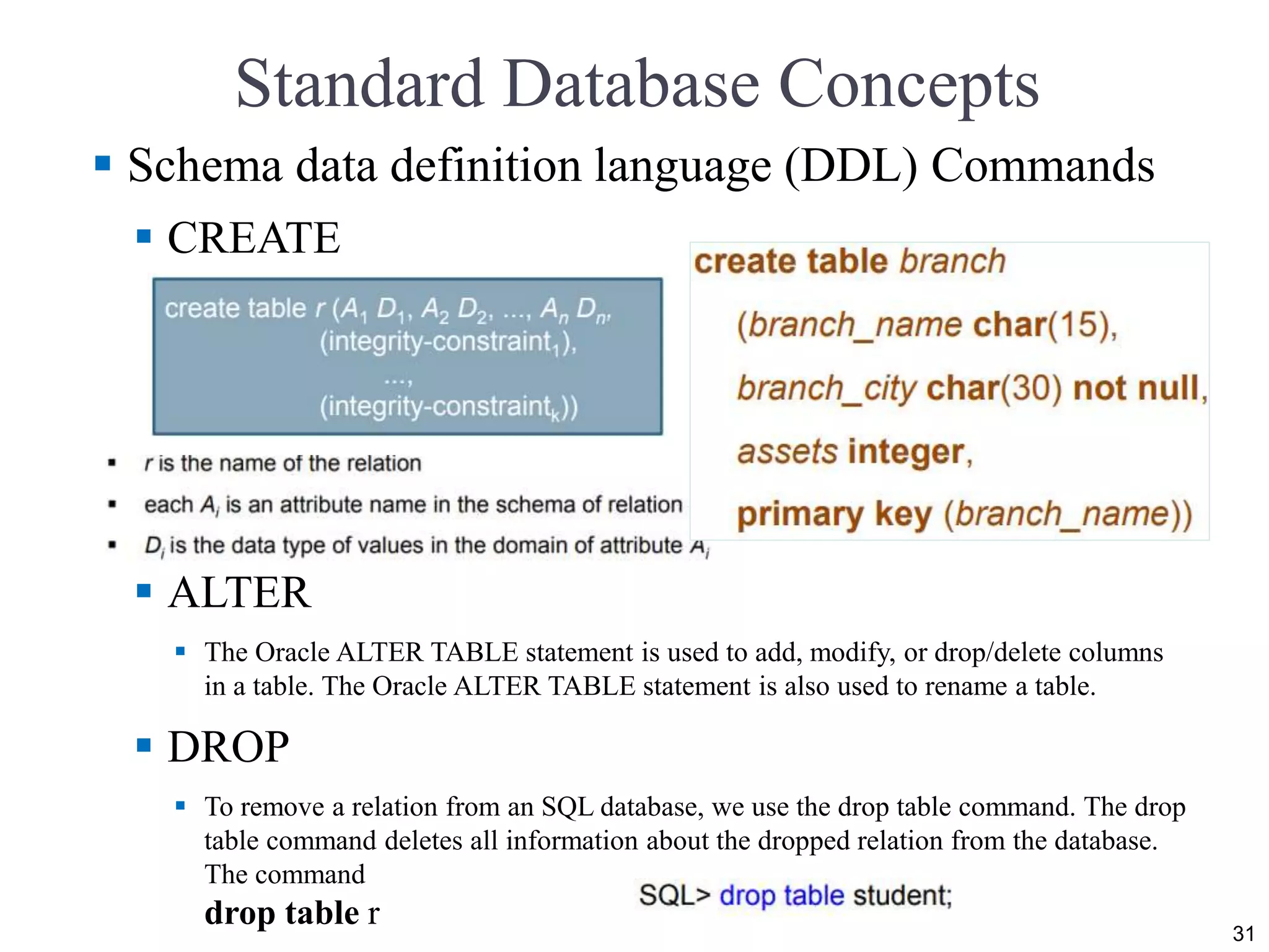 Standard Database Concepts  Schema data definition language (DDL) Commands  CREATE  ALTER  The Oracle ALTER TABLE statement is used to add, modify, or drop/delete columns in a table. The Oracle ALTER TABLE statement is also used to rename a table.  DROP  To remove a relation from an SQL database, we use the drop table command. The drop table command deletes all information about the dropped relation from the database. The command drop table r 31 