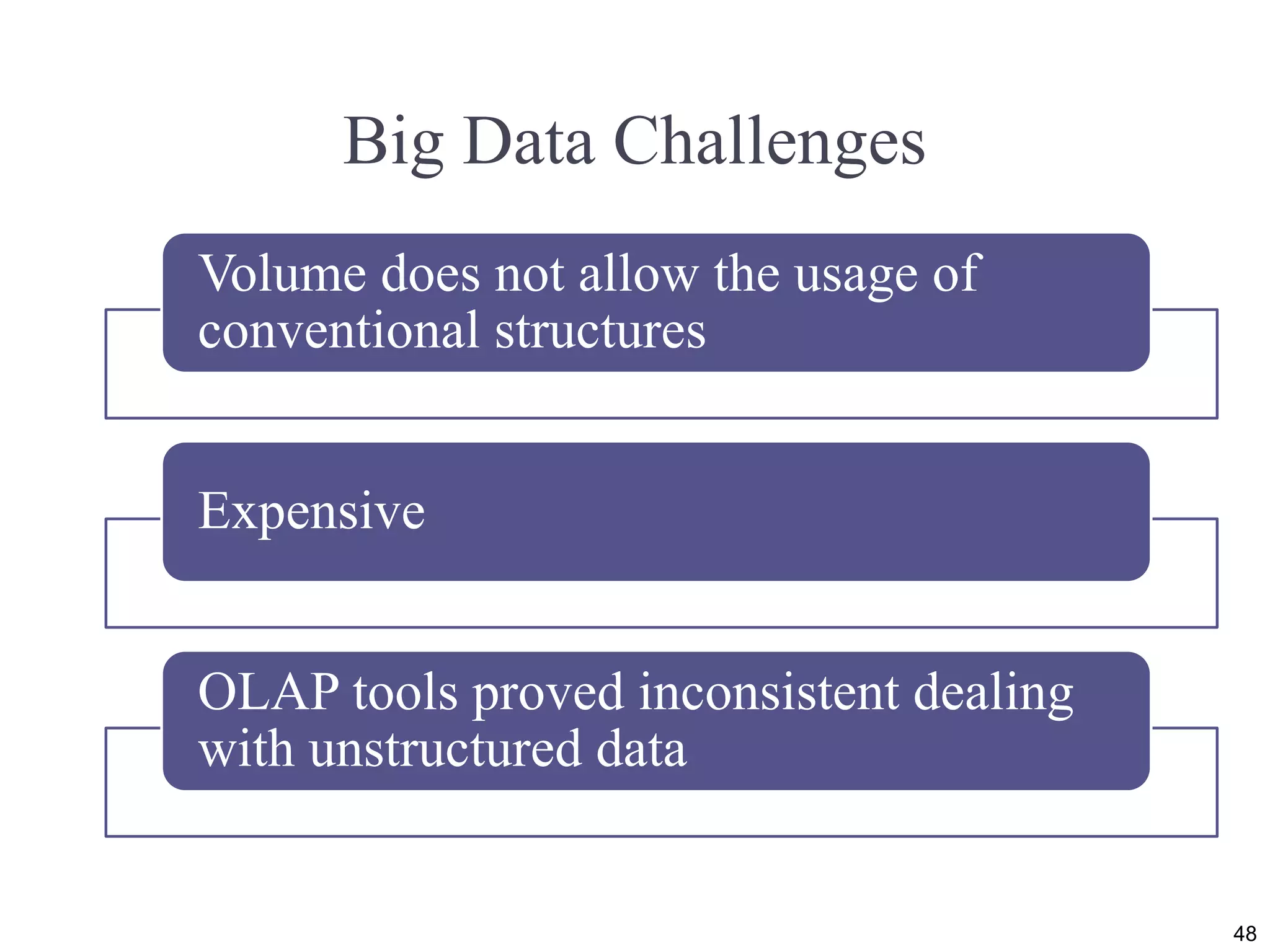 Big Data Challenges Volume does not allow the usage of conventional structures Expensive OLAP tools proved inconsistent dealing with unstructured data 48 