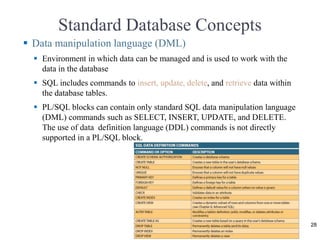 Data Models [DATABASE SYSTEMS: Design, Implementation, and Management ...