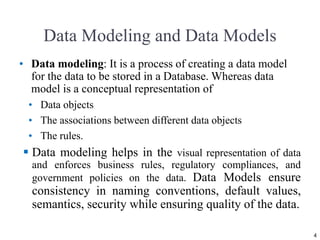 Data Models [DATABASE SYSTEMS: Design, Implementation, and Management ...