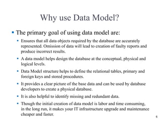 Data Models [DATABASE SYSTEMS: Design, Implementation, and Management ...