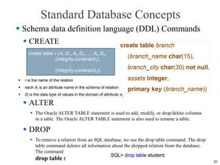 Data Models [DATABASE SYSTEMS: Design, Implementation, and Management ...