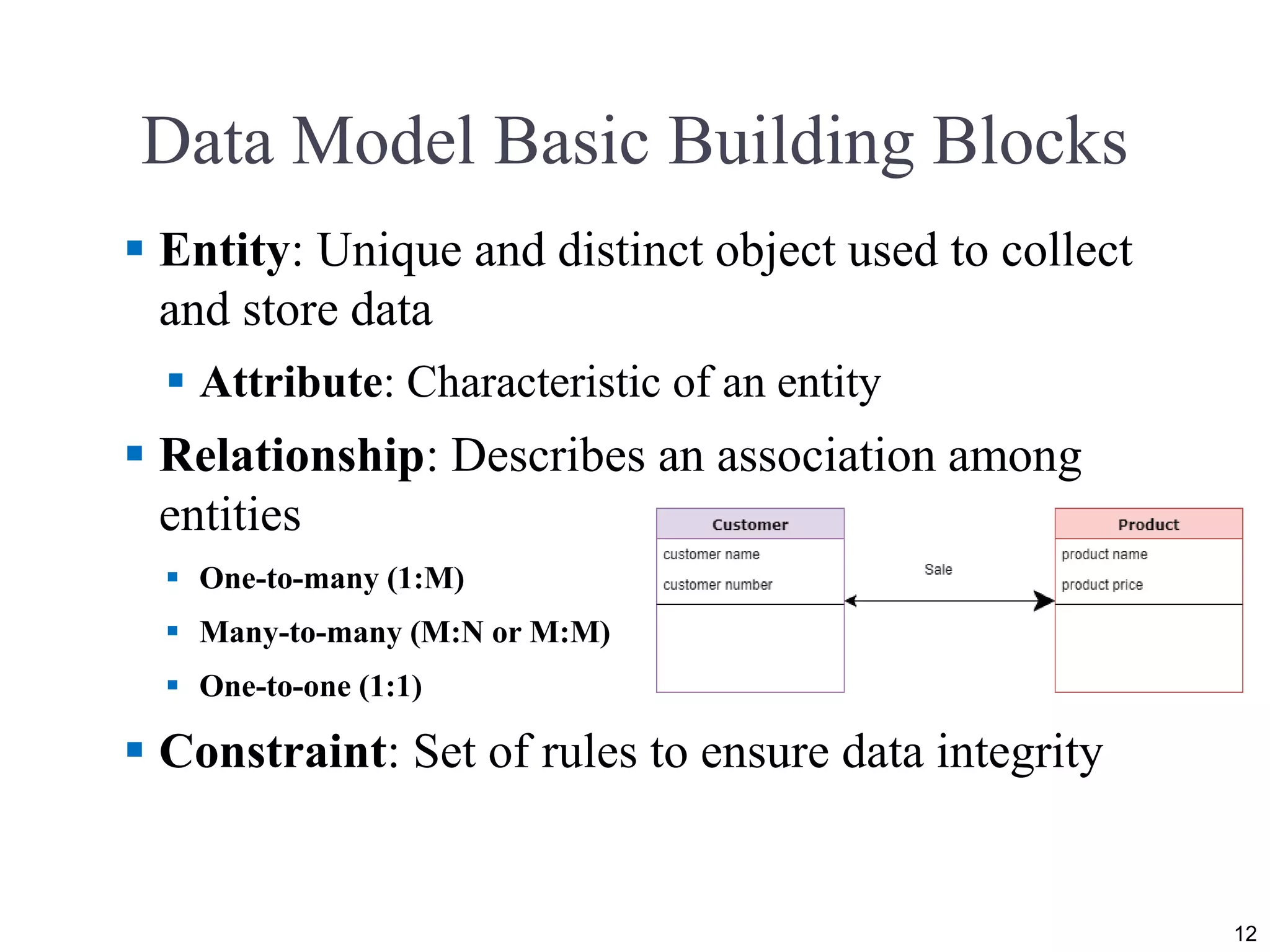Data Model Basic Building Blocks
 Entity: Unique and distinct object used to collect
and store data
 Attribute: Characteristic of an entity
 Relationship: Describes an association among
entities
 One-to-many (1:M)
 Many-to-many (M:N or M:M)
 One-to-one (1:1)
 Constraint: Set of rules to ensure data integrity
12
 