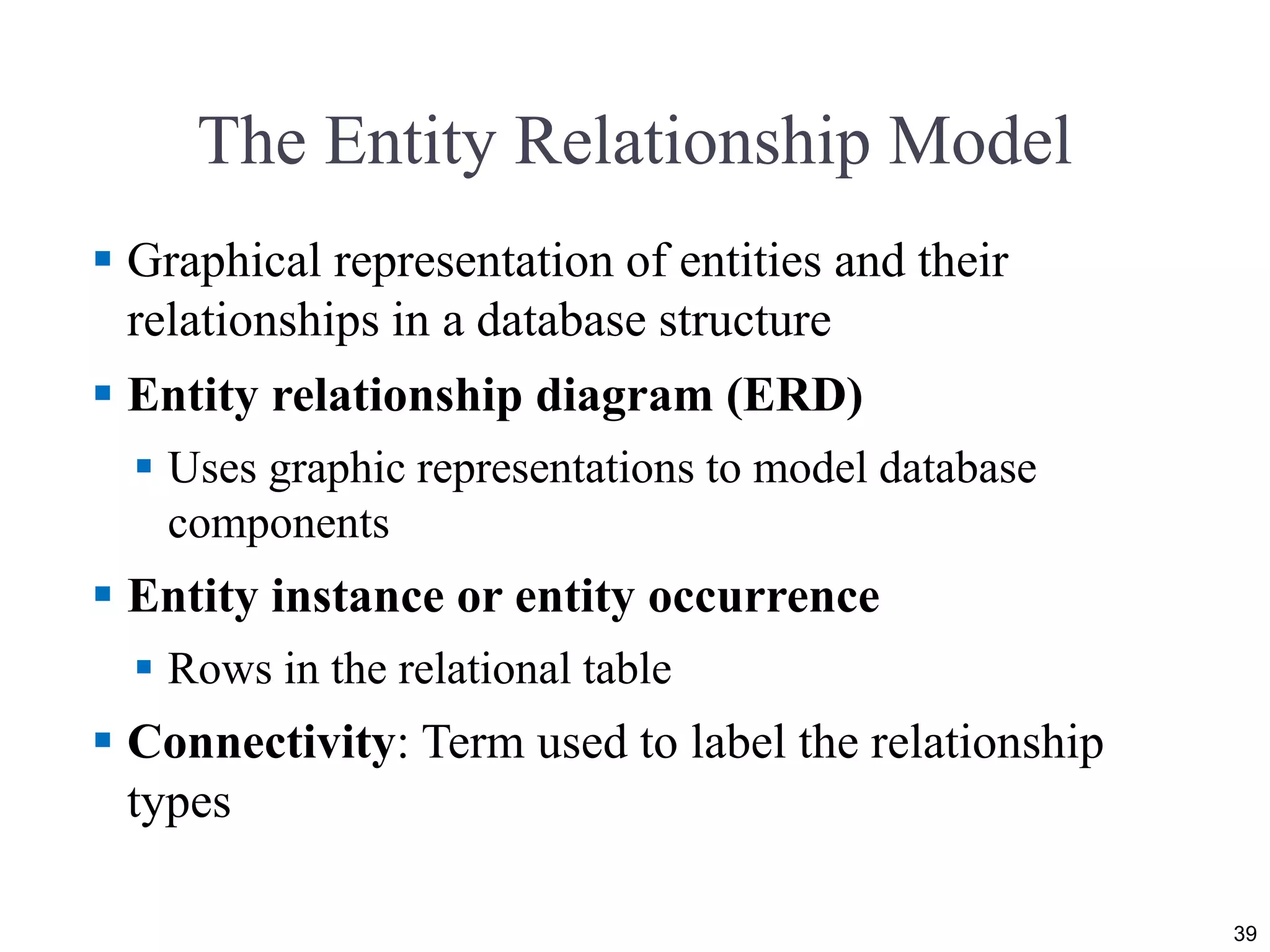 The Entity Relationship Model
 Graphical representation of entities and their
relationships in a database structure
 Entity relationship diagram (ERD)
 Uses graphic representations to model database
components
 Entity instance or entity occurrence
 Rows in the relational table
 Connectivity: Term used to label the relationship
types
39
 