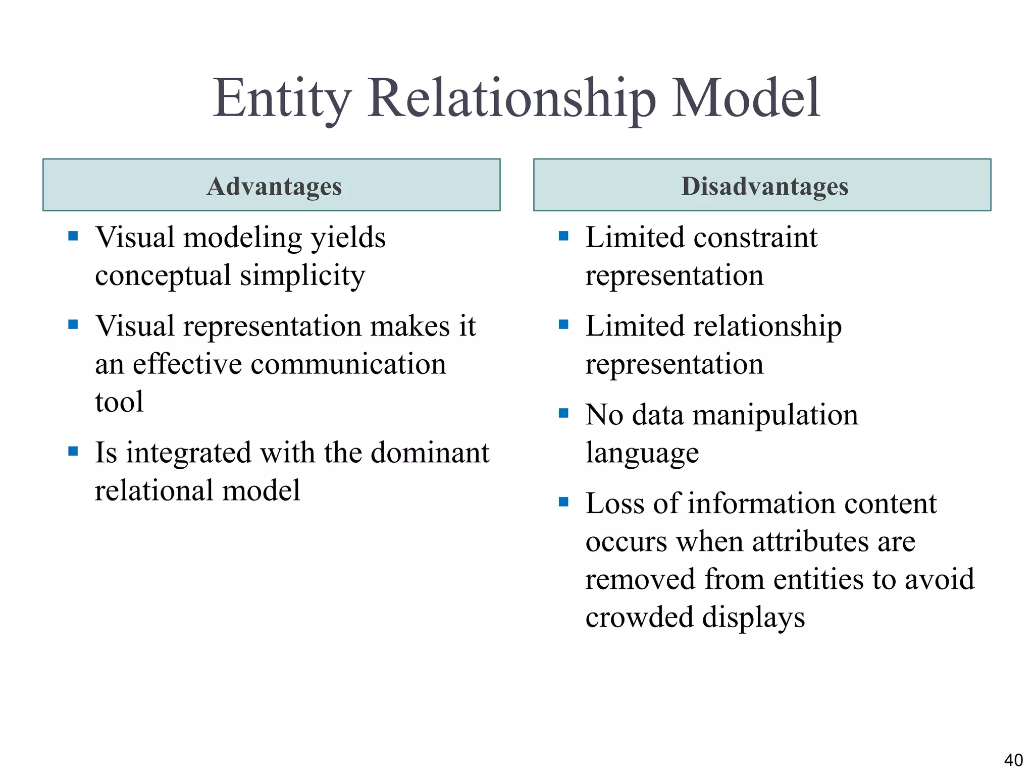 Entity Relationship Model
Advantages Disadvantages
 Visual modeling yields
conceptual simplicity
 Visual representation makes it
an effective communication
tool
 Is integrated with the dominant
relational model
 Limited constraint
representation
 Limited relationship
representation
 No data manipulation
language
 Loss of information content
occurs when attributes are
removed from entities to avoid
crowded displays
40
 
