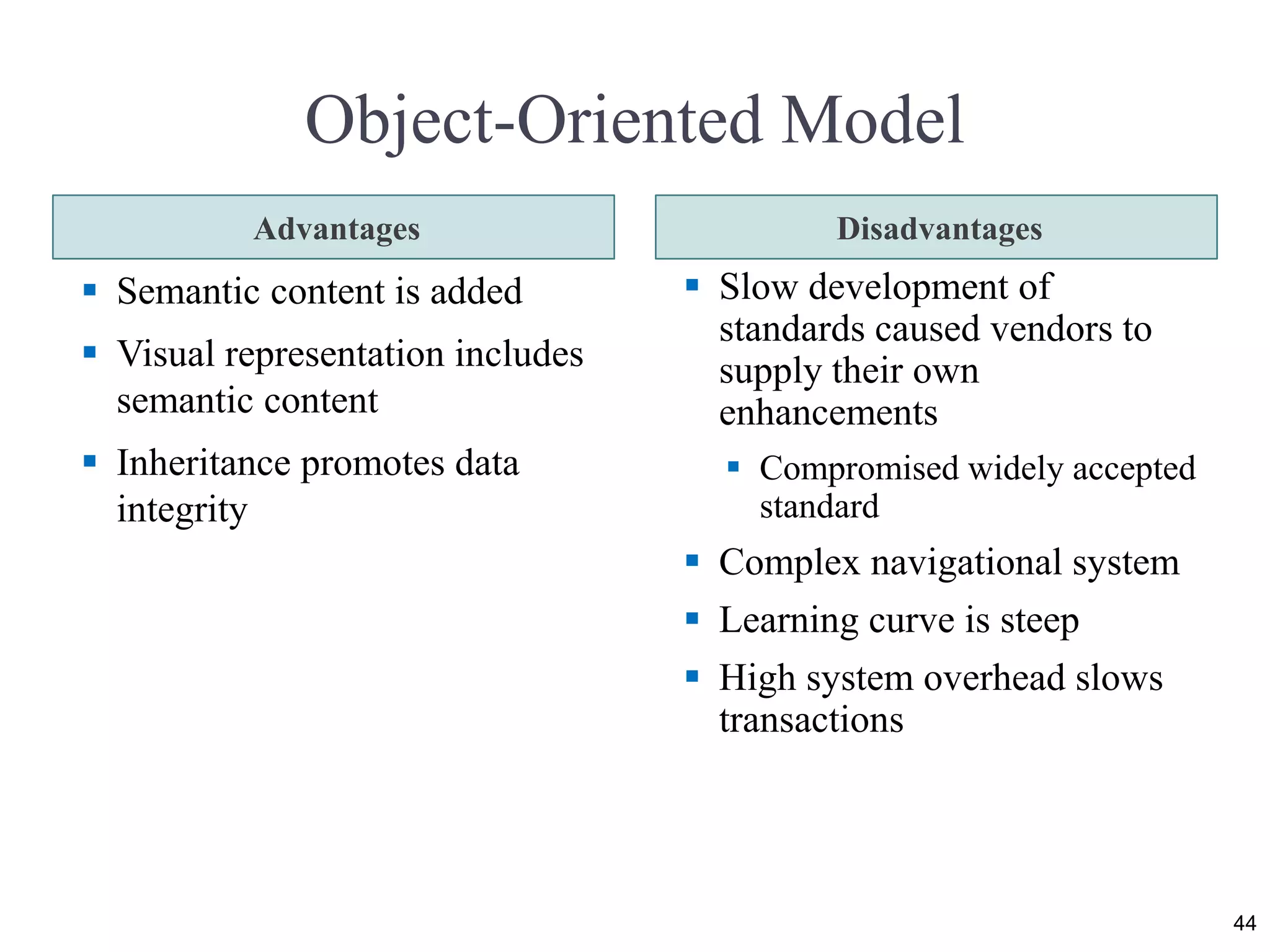 Object-Oriented Model
Advantages Disadvantages
 Semantic content is added
 Visual representation includes
semantic content
 Inheritance promotes data
integrity
 Slow development of
standards caused vendors to
supply their own
enhancements
 Compromised widely accepted
standard
 Complex navigational system
 Learning curve is steep
 High system overhead slows
transactions
44
 