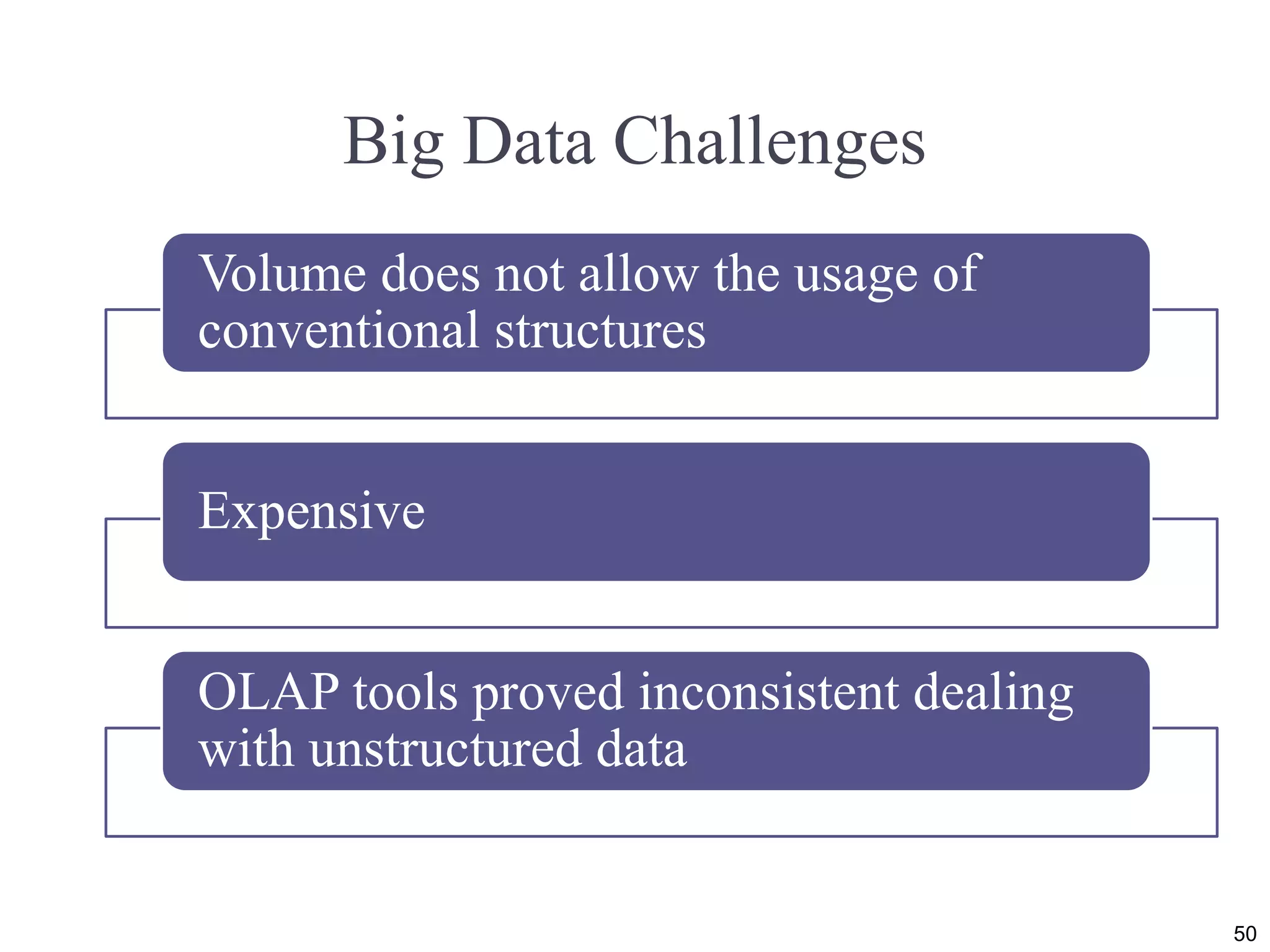 Big Data Challenges
Volume does not allow the usage of
conventional structures
Expensive
OLAP tools proved inconsistent dealing
with unstructured data
50
 