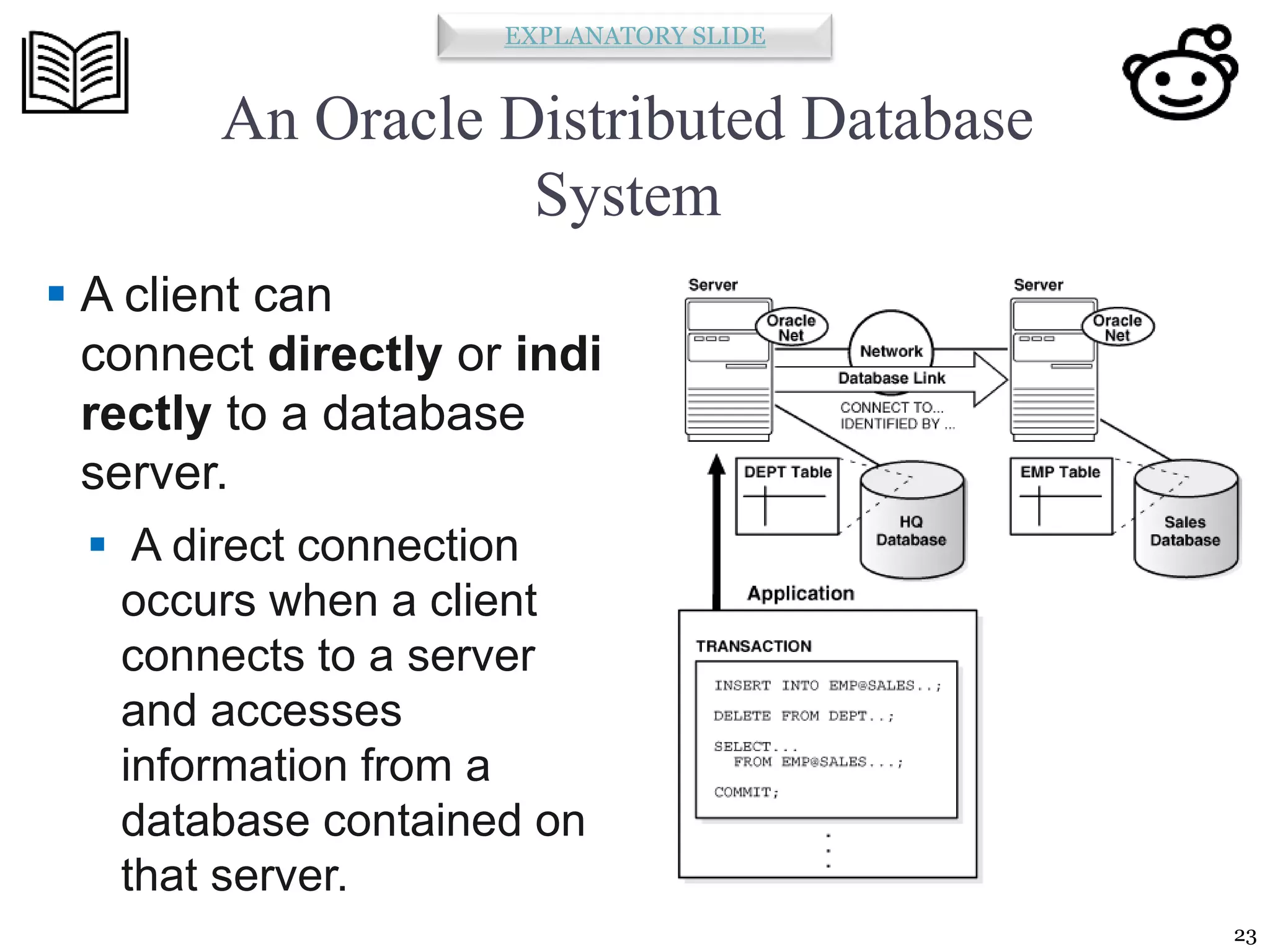 Distributed database management systems | PPT