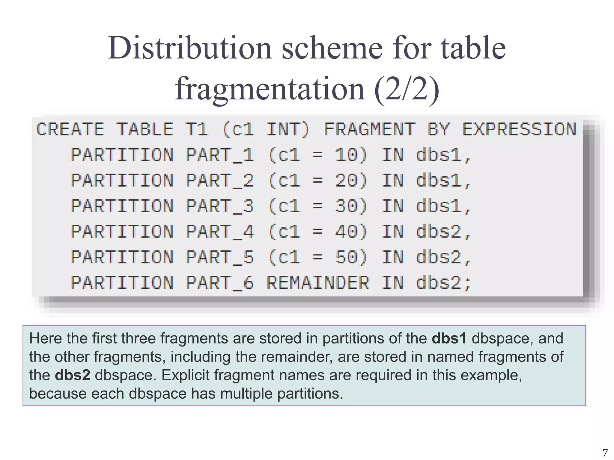 Distributed database management systems | PPT