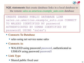 Distributed database management systems | PPT