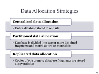 Distributed database management systems | PPT