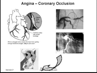 03/10/17
www.health-nurses-
doctors.blogspot.com
 