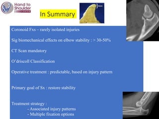 In Summary
Coronoid Fxs – rarely isolated injuries
Sig biomechanical effects on elbow stability : > 30-50%
CT Scan mandatory
O’driscoll Classification
Operative treatment : predictable, based on injury pattern
Primary goal of Sx : restore stability
Treatment strategy :
- Associated injury patterns
- Multiple fixation options
 