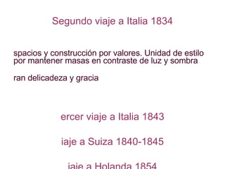 Segundo viaje a Italia 1834 Espacios y construcción por valores. Unidad de estilo por mantener masas en contraste de luz y sombra Gran delicadeza y gracia Tercer viaje a Italia 1843 Viaje a Suiza 1840-1845 Viaje a Holanda 1854 