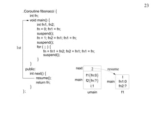 23
    Coroutine ﬁbonacci {
       int fn;
       void main() {
             int fn1, fn2;
             fn = 0; fn1 = fn;
             suspend();
             fn = 1; fn2 = fn1; fn1 = fn;
             suspend();
1st          for ( ;; ) {
                  fn = fn1 + fn2; fn2 = fn1; fn1 = fn;
                  suspend();
              }
         }
      public:                            next      2       resume
        int next() {
                                                f1{fn:0}
              resume();                                             1
                                        main f2{fn:?}
              return fn;                                   main   fn1:0
         }                                         i:1            fn2:?
    };                                           umain              f1
 