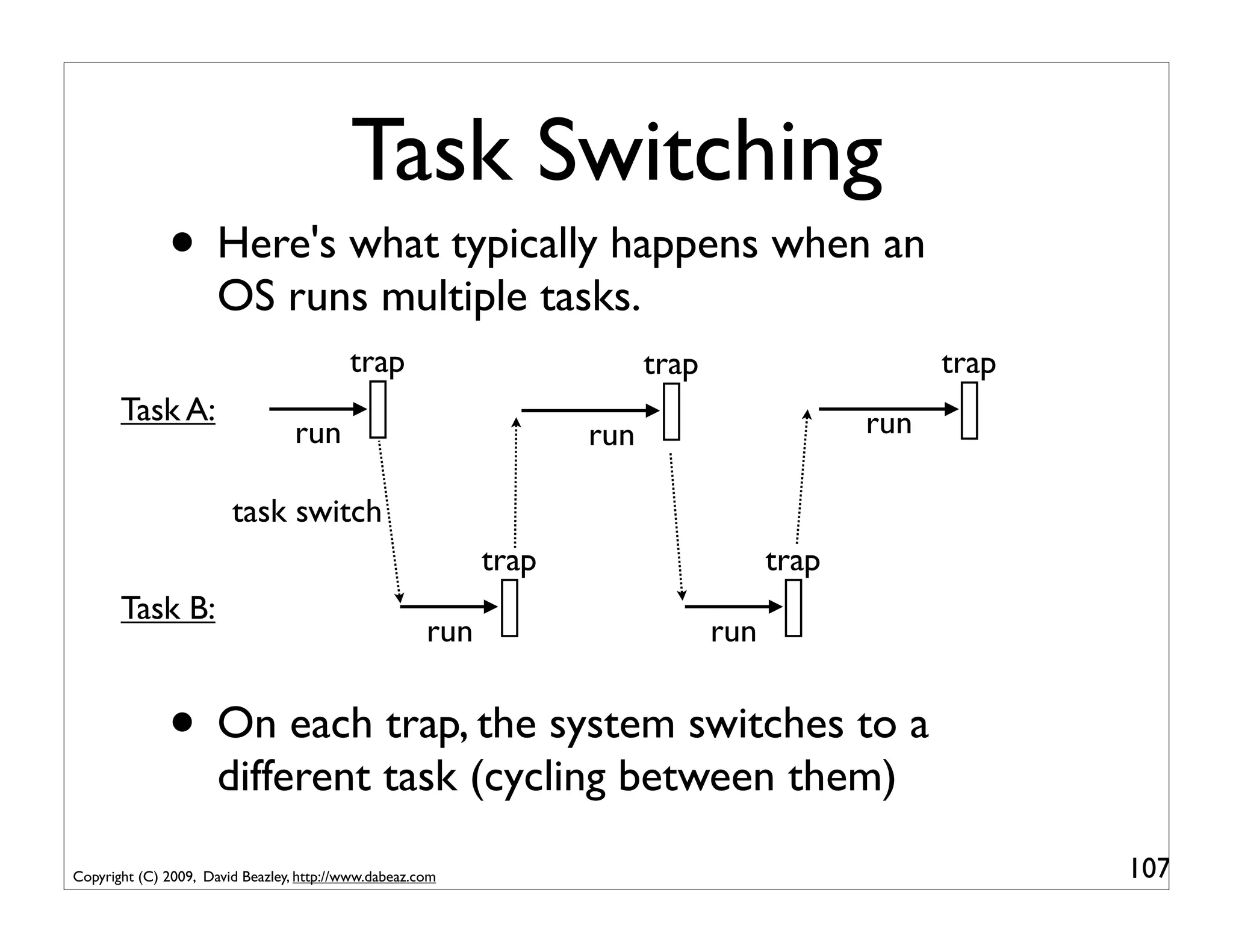 Task Switching
              • Here's what typically happens when an
                      OS runs multiple tasks.
                                          trap                           trap                      trap
       Task A:                                                                               run
                                  run                              run

                        task switch
                                                            trap                      trap
       Task B:
                                                      run                       run


              • On each trap, the system switches to a
                      different task (cycling between them)

Copyright (C) 2009, David Beazley, http://www.dabeaz.com                                                  107
 