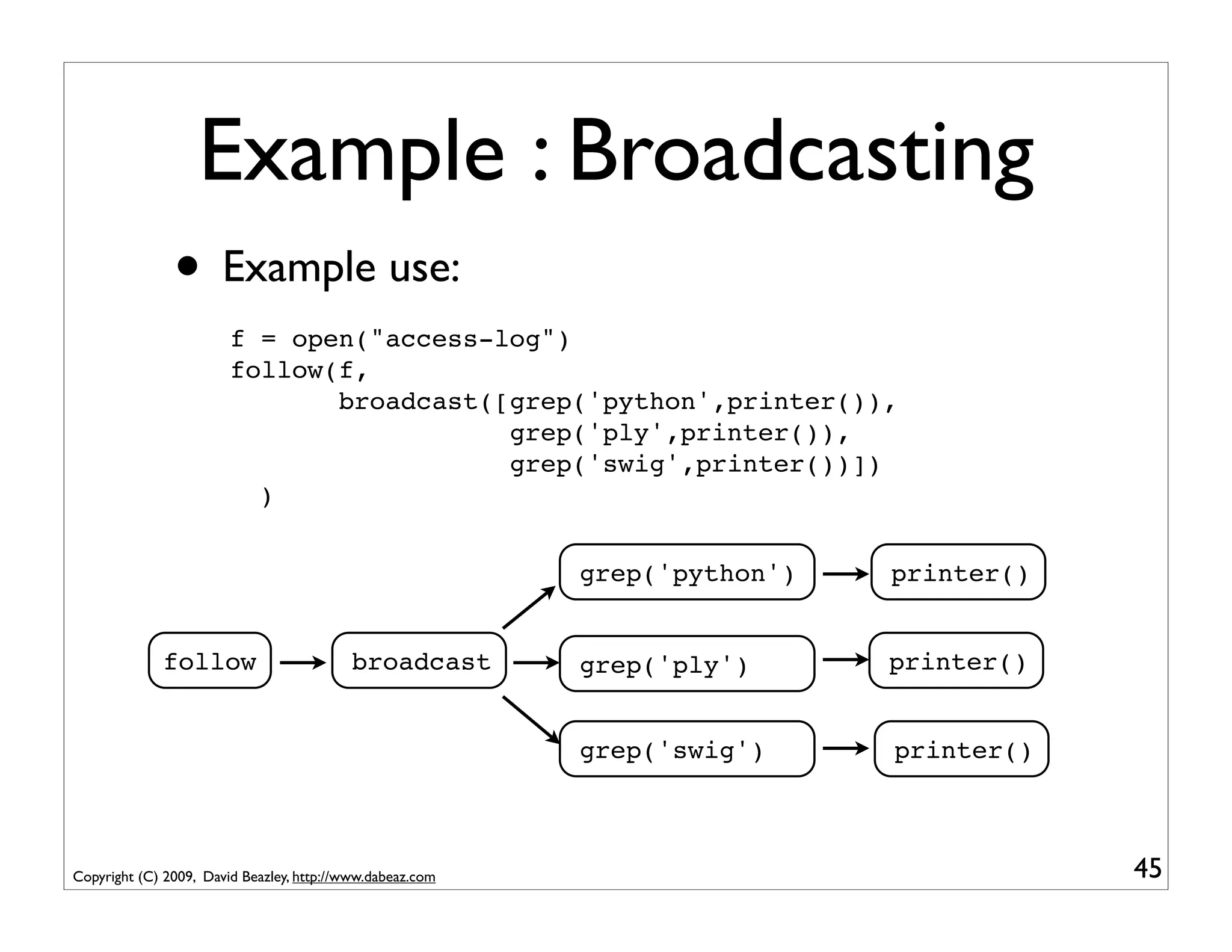 Example : Broadcasting
               • Example use:
                        f = open("access-log")
                        follow(f,
                               broadcast([grep('python',printer()),
                                          grep('ply',printer()),
                                          grep('swig',printer())])
                          )


                                                           grep('python')   printer()


             follow                        broadcast       grep('ply')      printer()


                                                           grep('swig')     printer()



Copyright (C) 2009, David Beazley, http://www.dabeaz.com                                45
 