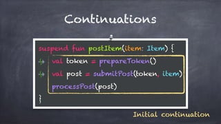 Continuations
suspend fun postItem(item: Item) { 
val token = prepareToken() 
val post = submitPost(token, item) 
processPost(post) 
}
Initial continuation
 