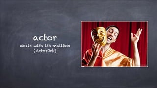 actor
deals with it’s mailbox
(ActorJob)
 