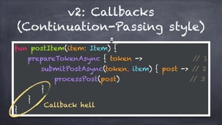 v2: Callbacks
(Continuation-Passing style)
fun postItem(item: Item) { 
prepareTokenAsync { token -> // 1 
submitPostAsync(token, item) { post -> // 2 
processPost(post) // 3 
} 
} 
}
Callback hell
 