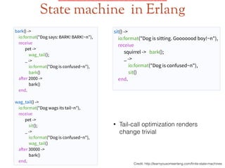 State machine in Erlang
bark() ->
io:format("Dog says: BARK! BARK!~n"),
receive
pet ->
wag_tail();
_ ->
io:format("Dog is confused~n"),
bark()
after 2000 ->
bark()
end.
!
wag_tail() ->
io:format("Dog wags its tail~n"),
receive
pet ->
sit();
_ ->
io:format("Dog is confused~n"),
wag_tail()
after 30000 ->
bark()
end.
sit() ->
io:format("Dog is sitting. Gooooood boy!~n"),
receive
squirrel -> bark();
_ ->
io:format("Dog is confused~n"),
sit()
end.
• Tail-call optimization renders 
change trivial
Credit: http://learnyousomeerlang.com/ﬁnite-state-machines
 
