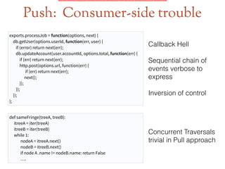Push: Consumer-side trouble
exports.processJob = function(options, next) {
db.getUser(options.userId, function(err, user) {
if (error) return next(err);
db.updateAccount(user.accountId, options.total, function(err) {
if (err) return next(err);
http.post(options.url, function(err) {
if (err) return next(err);
next();
});
}); 
});
};
def sameFringe(treeA, treeB):
itreeA = iter(treeA)
itreeB = iter(treeB)
while 1:
nodeA = itreeA.next()
nodeB = itreeB.next()
if node A .name != nodeB.name: return False
….
Callback Hell
!
Sequential chain of  
events verbose to  
express
!
Inversion of control
Concurrent Traversals  
trivial in Pull approach
 