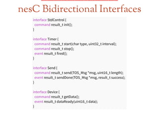 nesC Bidirectional Interfaces
interface StdControl {
command result_t init();
}
!
interface Timer {
command result_t start(char type, uint32_t interval);
command result_t stop();
event result_t fired();
}
!
interface Send {
command result_t send(TOS_Msg *msg, uint16_t length);
event result_t sendDone(TOS_Msg *msg, result_t success);
}
!
interface Device {
command result_t getData();
event result_t dataReady(uint16_t data);
}
 