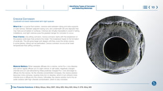 Crevice Corrosion
Localized corrosion associated with tight spaces
What it is: In a typical fluid system, crevices exist between tubing and tube supports
or tube clamps, between adjacent tubing runs, and underneath dirt and deposits that
may have accumulated on surfaces. Crevices are virtually impossible to avoid in tubing
installations, and tight crevices pose the greatest danger for corrosion to occur.
How it forms: Like pitting corrosion, crevice corrosion starts with the breakdown of
the passive oxide layer that protects the metal. This breakdown leads to the formation
of small pits. The pits grow larger and deeper until they cover the whole crevice.
In some places, tubing can be perforated. Crevice corrosion occurs at far lower
temperatures than pitting corrosion.
See Potential Solutions: 6-Moly Alloys; Alloy 2507; Alloy 825; Alloy 625; Alloy C-276; Alloy 400
Material Matters: When seawater diffuses into a crevice, some Fe++ ions dissolve
and cannot rapidly diffuse out of a tight crevice. In salt water, negatively charged
chloride ions (Cl-) are attracted by these positively charged Fe++ ions and begin to
diffuse into the crevice. As the chloride concentration increases, the crevice solution
becomes more corrosive, causing more iron to dissolve, which in turn attracts more
chloride ions to diffuse into the crevice. Ultimately, the crevice solution turns into an
acidic solution with high chloride concentration, which is very corrosive.
Identifying Types of Corrosion
and Selecting Materials 10
®
What is Corrosion Steps to Control Corrosion
Understanding Requirements
and Standards
Learn More
Choose with Confidence
 
