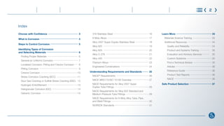 Learn More 33
Materials Science Training 33
Additional Resources 34
		 Quality and Reliability 34
		 Product and Systems Training 35
		 Evaluation and Advisory Services 35
		 Custom Solutions 35
		 Find a Technical Advisor 35
		 Articles 36
		 Reference Guide 36
		 Product Test Reports 36
		 NACE 36
Safe Product Selection 37
316 Stainless Steel 16
6-Moly Alloys 17
Alloy 2507 Super Duplex Stainless Steel 18
Alloy 825 19
Alloy 625 20
Alloy C-276 21
Alloy 400 22
Titanium Alloys 23
Engineered Combinations 24
Understanding Requirements and Standards 25
NACE®
Requirements 26
NACE MR0175/ISO 15156 Overview 27
NACE Requirements for Alloy 2507 Super
Duplex Tube Fittings 28
NACE Requirements for Alloy 625 Standard and
Medium-Pressure Tube Fittings 29
NACE Requirements for 6-Moly Alloy Tube, Pipe,
and Weld Fittings 30
NORSOK Standards 31
Choose with Confidence 		 3
What is Corrosion 		 4
Steps to Control Corrosion 		 5
Identifying Types of Corrosion
and Selecting Materials 		 6
Finding Proper Materials 		 6
General (or Uniform) Corrosion 		 7
Localized Corrosion: Pitting and Crevice Corrosion 		 8
Pitting Corrosion 		 9
Crevice Corrosion 10
Stress Corrosion Cracking (SCC) 11
Sour Gas Cracking or Sulfide Stress Cracking (SSC) 12
Hydrogen Embrittlement 13
Intergranular Corrosion (IGC) 14
Galvanic Corrosion 15
2
Index
®
Choose with Confidence
Identifying Types of Corrosion
and Selecting Materials
What is Corrosion Steps to Control Corrosion
Understanding Requirements
and Standards
Learn More
 