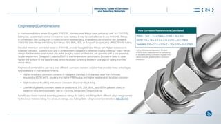 Engineered Combinations
In marine installations where Swagelok 316/316L stainless steel fittings have performed well, but 316/316L
tubing has experienced crevice corrosion in tube clamps, it may be cost-effective to use 316/316L fittings
in combination with tubing from a more corrosion-resistant alloy. Engineered combinations use Swagelok
316/316L tube fittings with tubing from alloys 254, 904L, 825, or Tungum®
(copper alloy UNS C69100) tubing.
Elevated chromium and nickel levels in 316/316L provide Swagelok tube fittings with higher resistance to
localized corrosion. Superior tube grip is achieved with Swagelok’s patented hinging-colleting™ back ferrule
design that translates axial motion into radial swaging action on the tube, yet operates with a low assembly
torque requirement. Swagelok’s patented SAT12 low-temperature carburization process is used to case-
harden the surface of the back ferrules, which facilitates achieving excellent tube grip on tubing from the
above alloys.
Engineered combinations can be a cost-efficient, corrosion-resistant solution that provides these advantages
for installations in marine environments:
l
Higher nickel and chromium contents in Swagelok standard 316 stainless steel than minimally
		 required by ASTM A479, resulting in a higher PREN value and higher resistance to localized corrosion
l
High resistance to pitting and crevice corrosion of special alloy tubing
l
Low risk of galvanic corrosion based on positions of 316, 254, 904L, and 825 in galvanic chart, or 			
		 based on long-term successful use of 316/316L fittings with Tungum tubing.
As with any mixed-material assembly, pressure ratings for tubing and fittings from different alloys are governed
by the lower material rating. For pressure ratings, see Tubing Data – Engineered Combinations MS-06-117.
Identifying Types of Corrosion
and Selecting Materials 24
How Corrosion Resistance is Calculated
PREN = %Cr + 3.3 x (%Mo + 0.5W) + 16 x %N
ASTM 316 = 16 + 3.3 x 2 + 16 x 0.03 = 23.1 PREN
Swagelok 316 = 17.5 + 3.3 x 2 + 16 x 0.03 = 24.6 PREN
®
Pitting Resistance Equivalent Number
(PREN) is the measurement of resistance
to localized pitting corrosion. Higher PREN
values indicate greater pitting corrosion
resistance.
What is Corrosion Steps to Control Corrosion
Understanding Requirements
and Standards
Learn More
Choose with Confidence
 