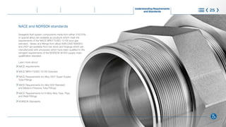Learn more about:
NACE requirements
NACE MR0175/ISO 15156 Overview
NACE Requirements for Alloy 2507 Super Duplex
Tube Fittings
NACE Requirements for Alloy 625 Standard
and Medium-Pressure Tube Fittings
NACE Requirements for 6-Moly Alloy Tube, Pipe,
and Weld Fittings
NORSOK Standards
Understanding Requirements
and Standards 25
®
NACE and NORSOK standards
Swagelok fluid system components made from either 316/316L
or special alloys are available as products which meet the
requirements of the NACE MR0175/ISO 15156 sour gas
standard. Valves and fittings from alloys 6HN (UNS N08367)
and 2507 are available from bar stock and forgings which are
manufactured with processes which have been qualified to the
stringent requirements of the NORSOK M-650 supply chain
qualification standard.
What is Corrosion Steps to Control Corrosion
Identifying Types of Corrosion
and Selecting Materials
Learn More
Choose with Confidence
 