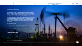 NACE Requirements
The NACE MR0175/ISO 15156 standard lists prequalified materials
for use in upstream oilfield equipment where sulfide-induced stress
corrosion cracking may be a risk in sour environments, i.e., in oil/gas/
seawater mixtures where hydrogen sulfide (H2
S) is present.
The standard allows the use of tube fittings produced from cold-drawn
316 stainless steel and 6-Moly, respectively, in instrumentation and
control systems. Nickel alloys can also be used in strain-hardened
condition for instrumentation and control systems, and to handle
process fluids.
The document includes:
l
Requirements for material condition and properties
l
Environmental conditions for use of the materials
l
Qualifications for material use under specific sour gas conditions
Understanding Requirements
and Standards 26
Material Matters: Read more about selecting fluid system components
for sour oilfields in Offshore Magazine.
Read more about NACE
®
What is Corrosion Steps to Control Corrosion
Identifying Types of Corrosion
and Selecting Materials
Learn More
Choose with Confidence
 