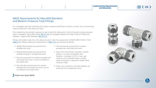 NACE Requirements for Alloy 625 Standard
and Medium-Pressure Tube Fittings
Understanding Requirements
and Standards 29
For a Swagelok alloy 625 tube fitting and medium pressure tube fitting to function correctly, the nut and ferrules
must be made from cold-drawn bar stock.
This material has the strength necessary to grip to alloy 625 tubing and to hold to the high working pressures
listed in Swagelok Tubing Data Sheet, MS-01-107 and Swagelok Medium and High-Pressure Fittings and
Adapters—Special Alloy Materials, MS-02-474.
Fittings with bodies made from cold-drawn bar stock meet the requirements of NACE MR0175/ISO 15156
Table A.14. Fittings meeting the requirements of Table A.13 are produced as follows:
l
Front ferrules are produced from solution-
		 annealed and cold-drawn bar stock
l
Nose of the front ferrule comprises a wetted
		 surface; it is under compression and,
		 therefore, not subject to SCC or sour gas
		 cracking, as the standard states a tensile
		 stress component is required to enable these
		 cracking modes
l
Plugs, port connectors, and tube adapters are
		 produced from annealed bar stock
l
Straight fitting bodies are produced from 			
		 annealed bar stock
l
Shaped fitting bodies are produced from
		 annealed forgings or annealed bar stock
l
Nuts are produced from solution-annealed and
		 cold-drawn bar stock, but are not wetted by 		
		 the system fluid
l
Back ferrules are produced from solution-
		 annealed and cold-drawn bar stock, but are 		
		 not wetted by the system fluid
®
Read more about NACE
What is Corrosion Steps to Control Corrosion
Identifying Types of Corrosion
and Selecting Materials
Learn More
Choose with Confidence
 