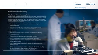 Materials Science Training
Learn More 33
Materials Science Training
Make the best choices for your application
Swagelok offers Materials Science Training. Learn more about selecting the optimal
corrosion-resistant material for applications which require products to have specific
pressure ratings, are used at very low or very high temperatures, must withstand
corrosive threats, must be compliant with certain industry standards, or must meet
unique performance requirements.
l
Choose proper materials to keep your fluid systems leak-tight and 						
		 operating efficiently
l
Discover how specific alloys resist corrosion, how materials behave,
		 and how industry standards impact your material choice
What You’ll Learn
l
Principles of materials science, corrosion, and other factors affecting 					
		 material properties
l
Types of corrosion and how specific alloys resist corrosion
l
How to select optimal materials of construction for demanding
		 applications based on pressure and temperature ratings, corrosive
		 threats, and compliance
l
How to select proper components to address sour gas corrosion and 					
		 NACE standards
l
Critical concepts covering the nature and behavior of materials, including
		 an atom-level view of metals, as well as the microstructural 							
		 characteristics and mechanical properties of materials
®
What is Corrosion Steps to Control Corrosion
Identifying Types of Corrosion
and Selecting Materials
Understanding Requirements
and Standards
Choose with Confidence
Additional Resources
 