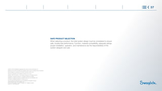 HASTELLOY®  HAYNES® are registered trade names of Haynes International, Inc.
MONEL®, INCOLOY®  INCONEL® are registered trade names of Huntington Alloys Corporation.
Offshore Magazine is published by PennWell Corporation © 2007-2018
World Oil is published by Gulf Publishing Company © 2017-2018
NACE® - NACE International—The Corrosion Society © 2018 All rights reserved.
TUNGUM is a registered trademark of TUNGUM HYDRAULICS LIMITED
SANICRO is a registered trademark of SANDVIK INTELLECTUAL PROPERTY AB
254 SMO is a registered trademark of Outokumpu Oyj
All servicemarks and trademarks shown are registered by Swagelok Company
unless otherwise noted. www.swagelok.com
© 2019-2020 Swagelok Company, Swagelok TM - Swagelok Company
CORP-0171, RevB, May 2020
SAFE PRODUCT SELECTION
When selecting a product, the total system design must be considered to ensure
safe, trouble-free performance. Function, material compatibility, adequate ratings,
proper installation, operation, and maintenance are the responsibilities of the
system designer and user.
37
What is Corrosion Steps to Control Corrosion
Identifying Types of Corrosion
and Selecting Materials
Understanding Requirements
and Standards
Learn More
Choose with Confidence
 
