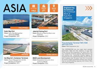 TOA CORPORATION_Corp. Profile 2025.pdf_ACF2026