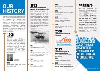 TOA CORPORATION_Corp. Profile 2025.pdf_ACF2026