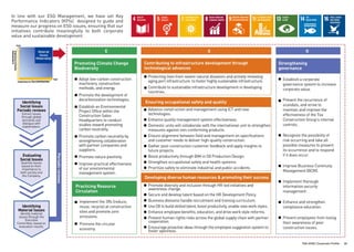 TOA CORPORATION_Corp. Profile 2025.pdf_ACF2026