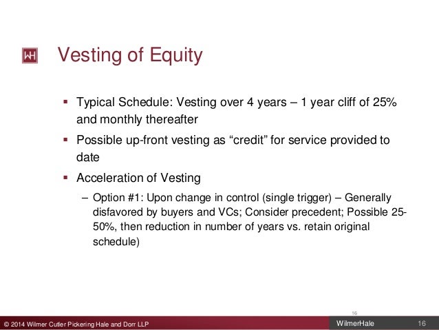Stock options vested vs unvested
