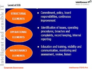 Corporate Governance intellisense ITSYS Pvt
Level of CG
 