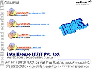 Corporate Governance intellisense ITSYS Pvt
Think Techknowlogically
agroMSWH-An Agriculture Product ERP
Think Techknowlogically
infraMSWH-An infrastructure ERP
Think Techknowlogically
oohMSWH-An Out of Home ERP
Think Techknowlogically
mediaMSWH-A Media ERP
 