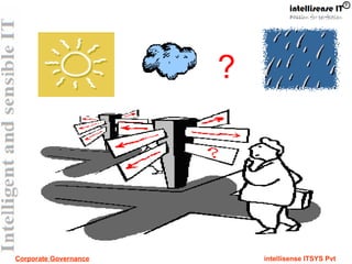 Corporate Governance intellisense ITSYS Pvt
?
 