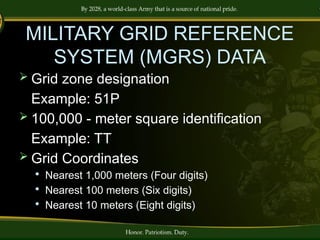 CORP-MAP-READING.pptx jffhhhfffghjccffghh | PPTX