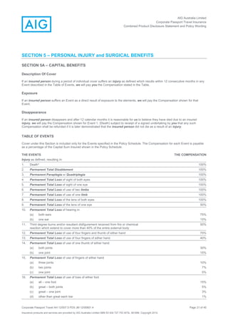 AIG Australia Limited
Corporate Passport Travel Insurance
Combined Product Disclosure Statement and Policy Wording
Corporate Passport Travel AH 12/007.5 PDS JM 12/00851.4 Page 21 of 45
Insurance products and services are provided by AIG Australia Limited ABN 93 004 727 753 AFSL 381686. Copyright 2014.
SECTION 5 – PERSONAL INJURY and SURGICAL BENEFITS
SECTION 5A – CAPITAL BENEFITS
Description Of Cover
If an insured person during a period of individual cover suffers an injury as defined which results within 12 consecutive months in any
Event described in the Table of Events, we will pay you the Compensation stated in the Table.
Exposure
If an insured person suffers an Event as a direct result of exposure to the elements, we will pay the Compensation shown for that
Event.
Disappearance
If an insured person disappears and after 12 calendar months it is reasonable for us to believe they have died due to an insured
injury, we will pay the Compensation shown for Event 1. (Death) subject to receipt of a signed undertaking by you that any such
Compensation shall be refunded if it is later demonstrated that the insured person did not die as a result of an injury.
TABLE OF EVENTS
Cover under this Section is included only for the Events specified in the Policy Schedule. The Compensation for each Event is payable
as a percentage of the Capital Sum Insured shown in the Policy Schedule.
THE EVENTS THE COMPENSATION
Injury as defined, resulting in:
1. Death* 100%
2. Permanent Total Disablement 100%
3. Permanent Paraplegia or Quadriplegia 100%
4. Permanent Total Loss of sight of both eyes 100%
5. Permanent Total Loss of sight of one eye 100%
6. Permanent Total Loss of use of two limbs 100%
7. Permanent Total Loss of use of one limb 100%
8. Permanent Total Loss of the lens of both eyes 100%
9. Permanent Total Loss of the lens of one eye 50%
10. Permanent Total Loss of hearing in
(a) both ears 75%
(b) one ear 15%
11. Third degree burns and/or resultant disfigurement received from fire or chemical
reaction which extend to cover more than 40% of the entire external body
50%
12. Permanent Total Loss of use of four fingers and thumb of either hand 70%
13. Permanent Total Loss of use of four fingers of either hand 40%
14. Permanent Total Loss of use of one thumb of either hand
(a) both joints 30%
(b) one joint 15%
15. Permanent Total Loss of use of fingers of either hand
(a) three joints 10%
(b) two joints 7%
(c) one joint 5%
16. Permanent Total Loss of use of toes of either foot
(a) all – one foot 15%
(b) great – both joints 5%
(c) great – one joint 3%
(d) other than great each toe 1%
 